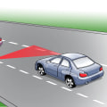Lane-Departure Warning: An Overview